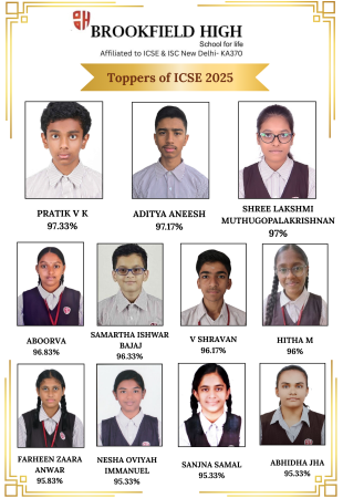 Toppers of ICSE 2025-1
