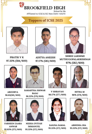 Toppers of ICSE 2025 copy